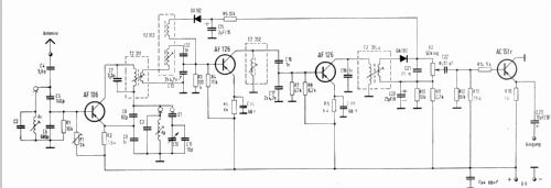 KW-Super-Baugruppe RKT 100 S; RIM bzw. Radio-RIM; (ID = 237903) Amateur-R