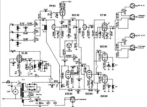 Rimechon II ; RIM bzw. Radio-RIM; (ID = 299468) Kit