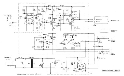 Signalverfolger RSV70; RIM bzw. Radio-RIM; (ID = 1114786) Equipment