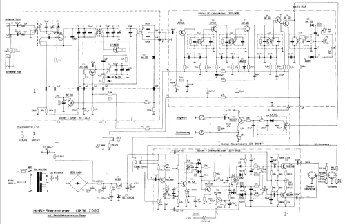 Stereotuner UKW 2000; RIM bzw. Radio-RIM; (ID = 237656) Radio