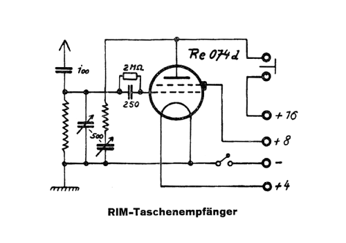 Taschenempfänger ; RIM bzw. Radio-RIM; (ID = 344374) Kit