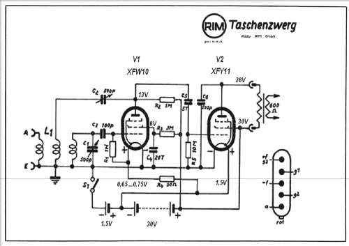 Taschenzwerg ; RIM bzw. Radio-RIM; (ID = 659429) Radio