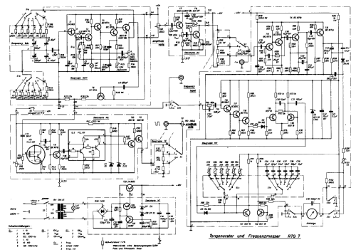 Tongenerator mit Frequenzmesser RTG7; RIM bzw. Radio-RIM; (ID = 1114787) Equipment