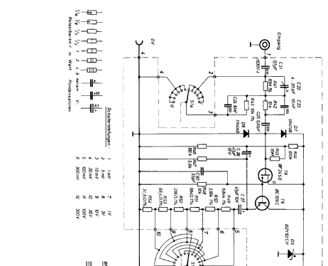 Universal-Voltmeter RMV3000; RIM bzw. Radio-RIM; (ID = 999213) Equipment