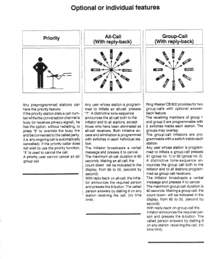 Internal Communications System CB600, AA601; Ring-Master, Ring (ID = 3015704) Misc