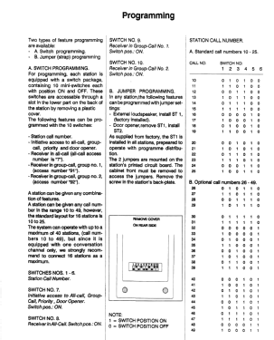 Internal Communications System CB600, AA601; Ring-Master, Ring (ID = 3015708) Misc