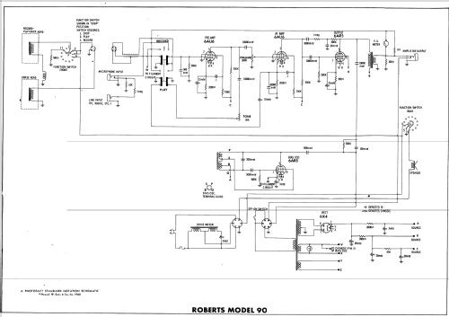 A-901 ; Roberts Electronics (ID = 556087) Ampl/Mixer