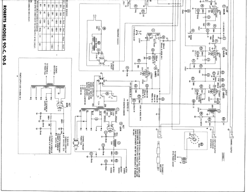 A-901 ; Roberts Electronics (ID = 556090) Ampl/Mixer