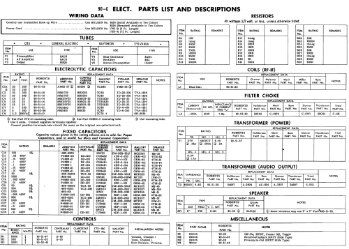 A-901 ; Roberts Electronics (ID = 556102) Ampl/Mixer