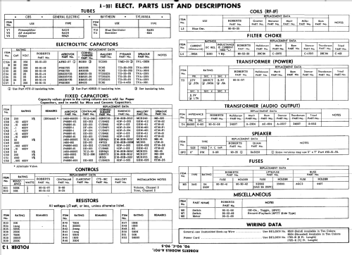 A-901 ; Roberts Electronics (ID = 556103) Ampl/Mixer