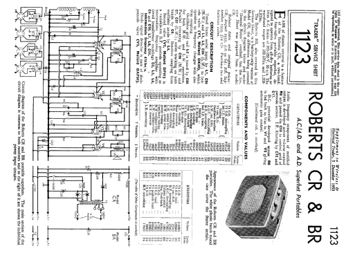 CR; Roberts Radio Co.Ltd (ID = 1026653) Radio