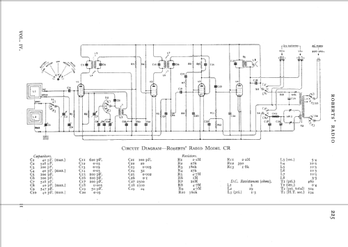 CR; Roberts Radio Co.Ltd (ID = 555583) Radio