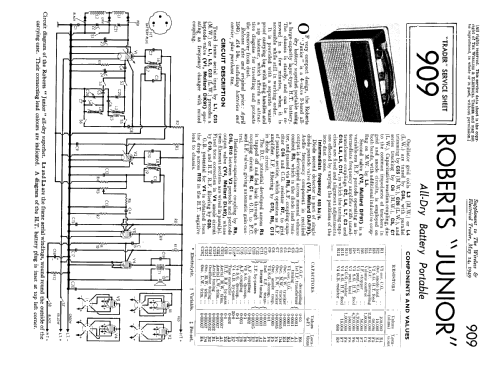 Junior ; Roberts Radio Co.Ltd (ID = 1893747) Radio