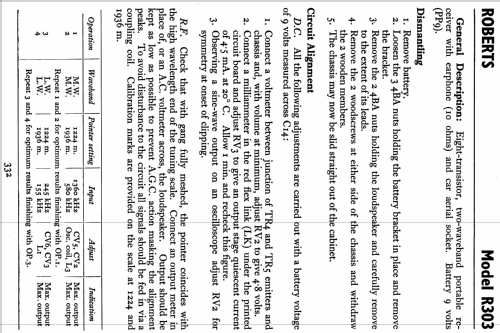 R303; Roberts Radio Co.Ltd (ID = 825594) Radio