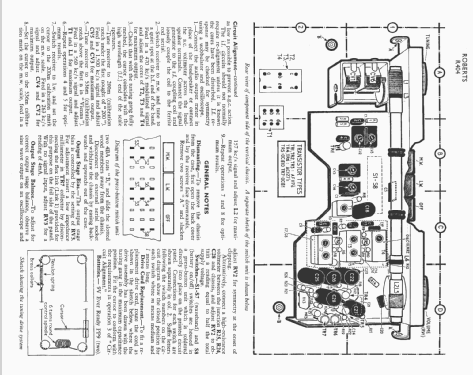 R404; Roberts Radio Co.Ltd (ID = 147857) Radio