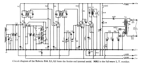 R66; Roberts Radio Co.Ltd (ID = 1307665) Radio