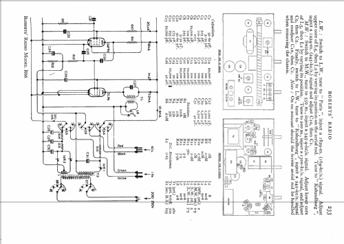 R66; Roberts Radio Co.Ltd (ID = 558647) Radio