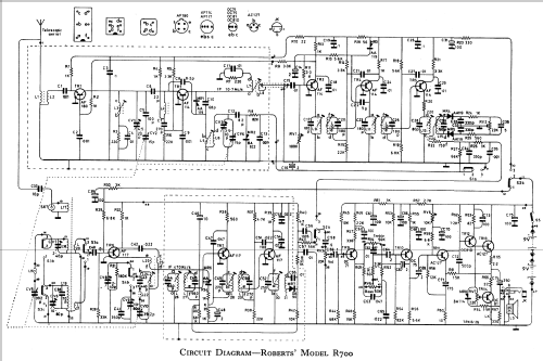 R700; Roberts Radio Co.Ltd (ID = 806887) Radio