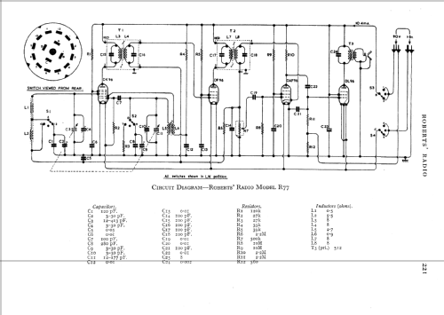 R77; Roberts Radio Co.Ltd (ID = 563711) Radio