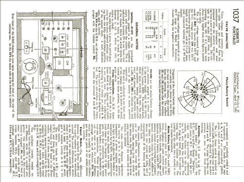 RP4; Roberts Radio Co.Ltd (ID = 1001152) Radio