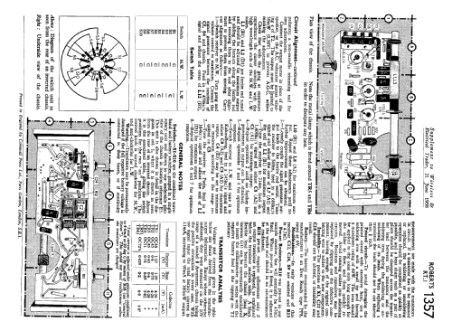 RT1; Roberts Radio Co.Ltd (ID = 2317548) Radio