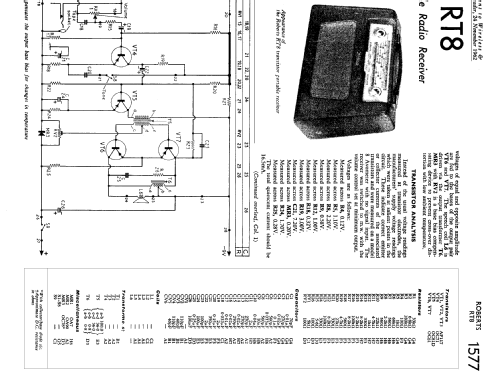 RT8; Roberts Radio Co.Ltd (ID = 1328860) Radio