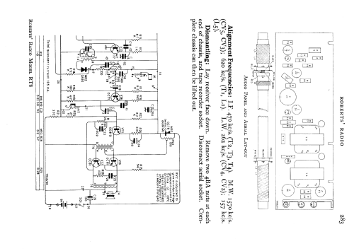 RT8; Roberts Radio Co.Ltd (ID = 646921) Radio