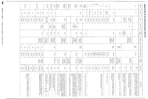 SR 2410; Robotron (ID = 2032329) Radio