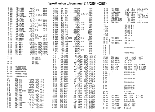 Prominent de Luxe 214; Robotron-Elektronik (ID = 1215561) Radio