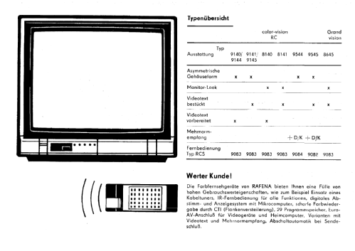 Grand Vision RC 8645; Robotron-Elektronik (ID = 653128) Television