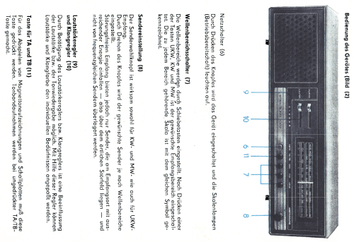 Stralsund RR1002; Robotron Vertrieb (ID = 1985792) Radio