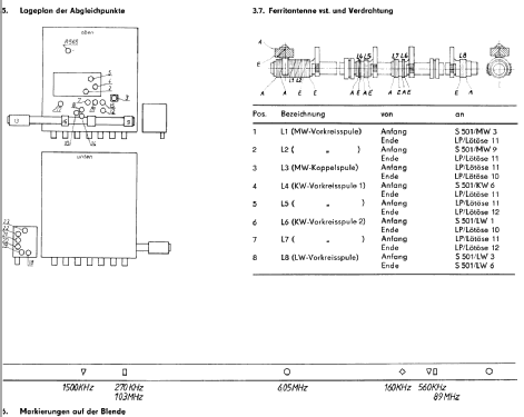 Strelakassett RR2201; Robotron Vertrieb (ID = 780982) Radio