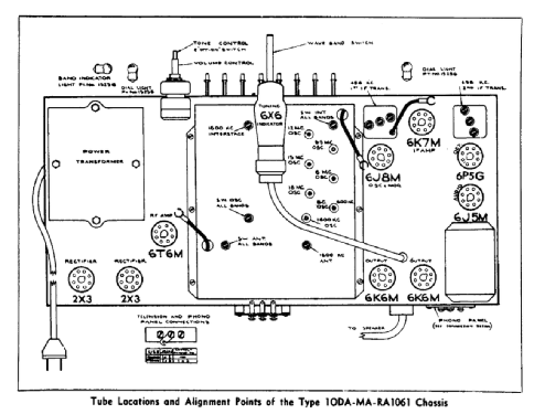 Rogers 15/106A Ch= 10RA1061; Rogers-Majestic, (ID = 2243779) Radio