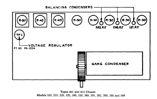 593 Ch= 832; Rogers-Majestic, (ID = 2779208) Radio