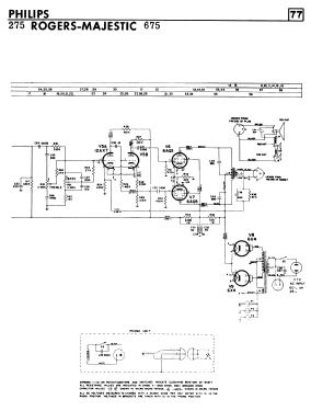 675 ; Rogers-Majestic, (ID = 2760105) Radio