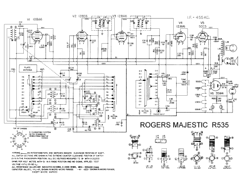 AC/DC Radio Receiver R535; Rogers-Majestic, (ID = 1256040) Radio