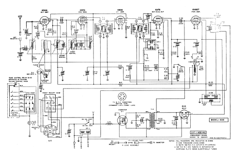 Automobile Radio 608; Rogers-Majestic, (ID = 2208243) Car Radio