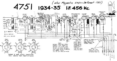 Majestic 2751 ; Rogers-Majestic, (ID = 659232) Radio