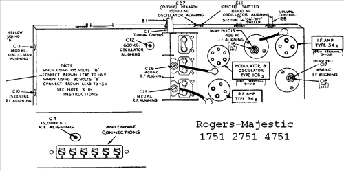 Majestic 2751 ; Rogers-Majestic, (ID = 659233) Radio