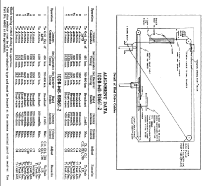 Majestic 4189A Ch= 10MB862; Rogers-Majestic, (ID = 2243602) Radio