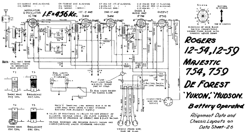 Majestic 754 Ch= 7M561; Rogers-Majestic, (ID = 663303) Radio