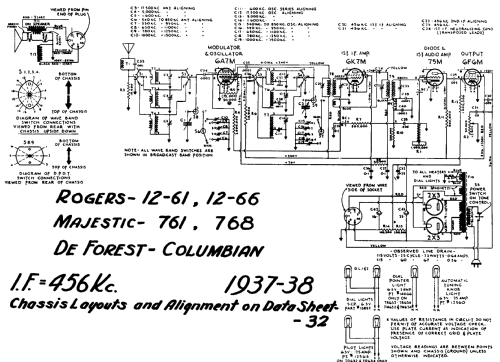 Majestic 768 Ch= 7M634; Rogers-Majestic, (ID = 663340) Radio