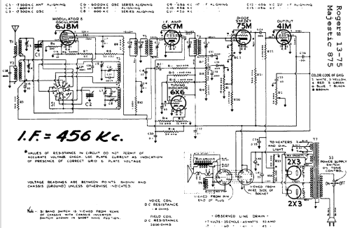 Majestic 875 Ch= 8M722; Rogers-Majestic, (ID = 665817) Radio