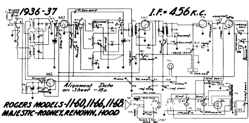 Majestic Renown Ch= 6M632; Rogers-Majestic, (ID = 662720) Radio