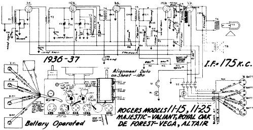 Majestic Royal Oak ; Rogers-Majestic, (ID = 662739) Radio