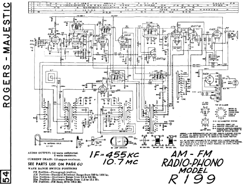 R199 ; Rogers-Majestic, (ID = 2158666) Radio