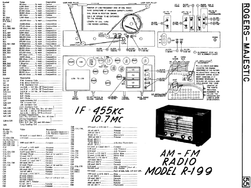 R199 ; Rogers-Majestic, (ID = 2158667) Radio