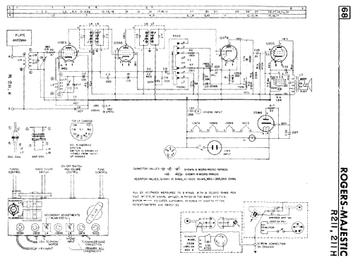 R211 ; Rogers-Majestic, (ID = 2148107) Radio