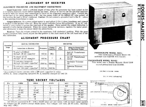 R211 ; Rogers-Majestic, (ID = 2148108) Radio