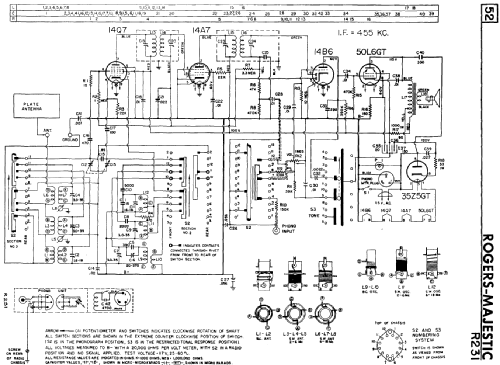 R231 Radio Rogers-majestic, Standard Radio Manufacturing,, Build 